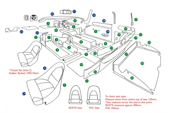 Show details for E-Type S1 3.8 RDSTR Picture of E-Type S1 3.8 RDSTR