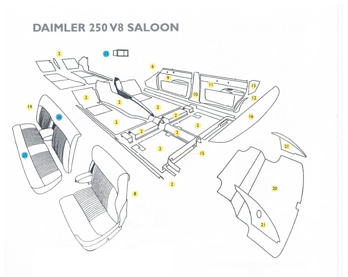 Picture of Copy of Daimler 250 V8 Saloon