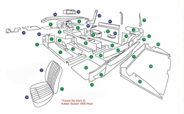 Show details for E-Type S1 4.2 RDSTR Picture of E-Type S1 4.2 RDSTR