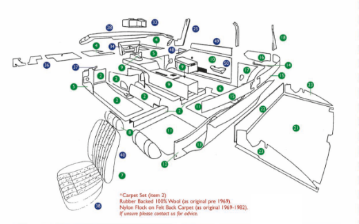 Picture of E-Type S2 4.2 RDSTR