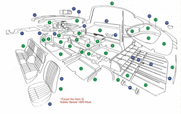 Show details for E-Type S1 4.2 2+2 Picture of E-Type S1 4.2 2+2