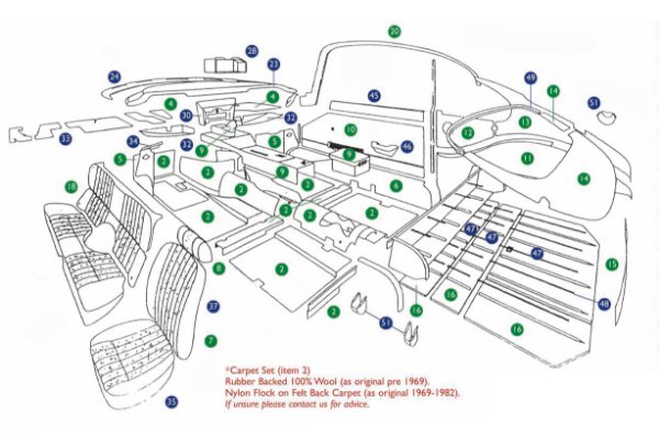 Show details for E-Type S2 4.2 2+2 Picture of E-Type S2 4.2 2+2