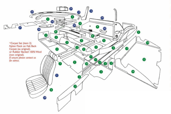 Show details for E-Type S3 V12 RDSTR Picture of E-Type S3 V12 RDSTR