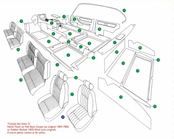 Show details for XJ6/12 Coupe Picture of XJ6/12 Coupe