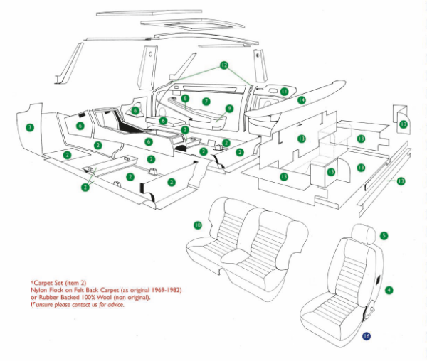 Show details for XJS Targa Picture of XJS Targa